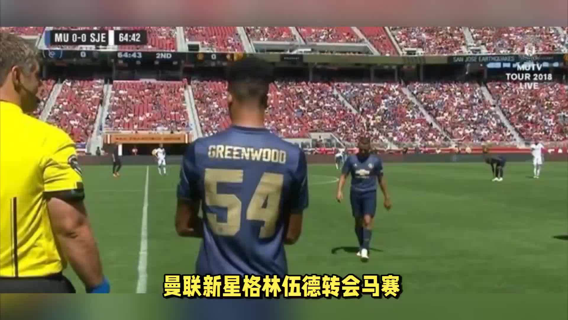各支球隊